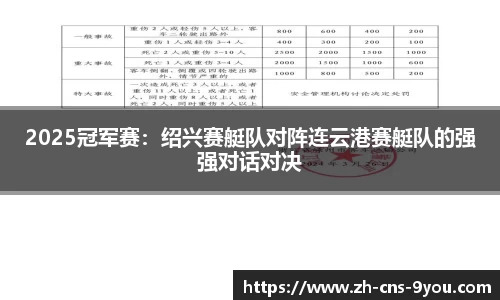 2025冠军赛：绍兴赛艇队对阵连云港赛艇队的强强对话对决