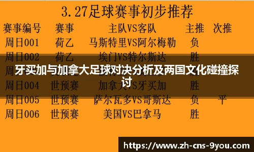 牙买加与加拿大足球对决分析及两国文化碰撞探讨